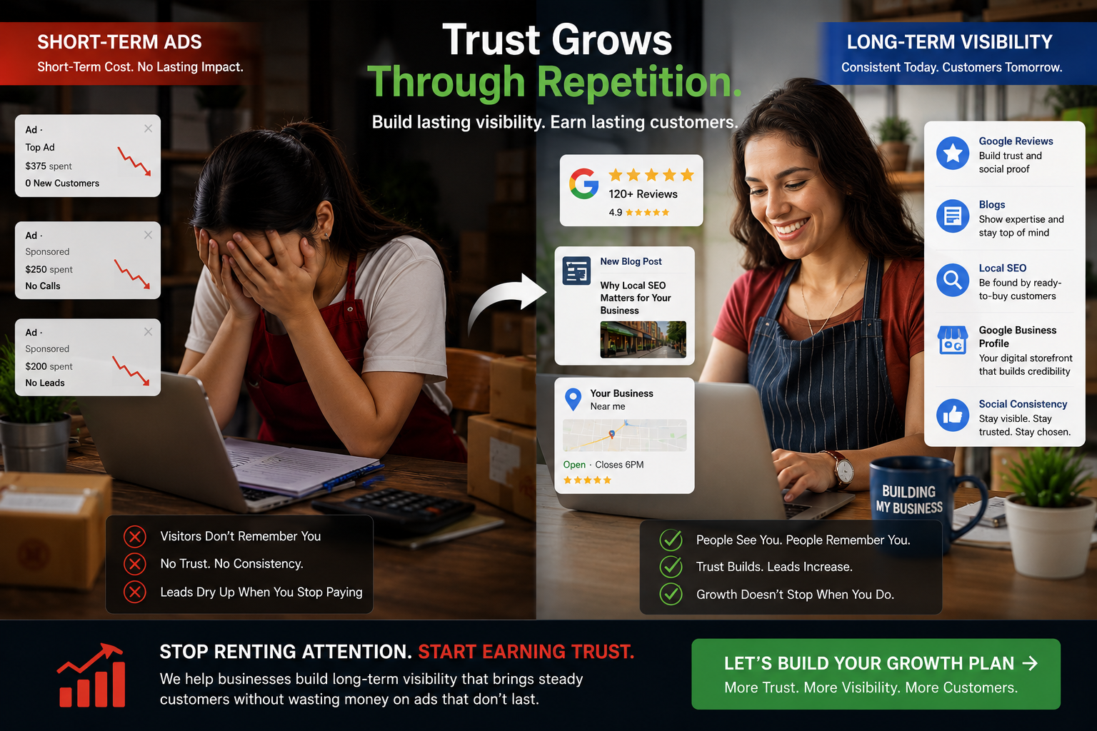 Round Rock business owner comparing failed paid ads with successful local SEO strategies that increase visibility and customer growth