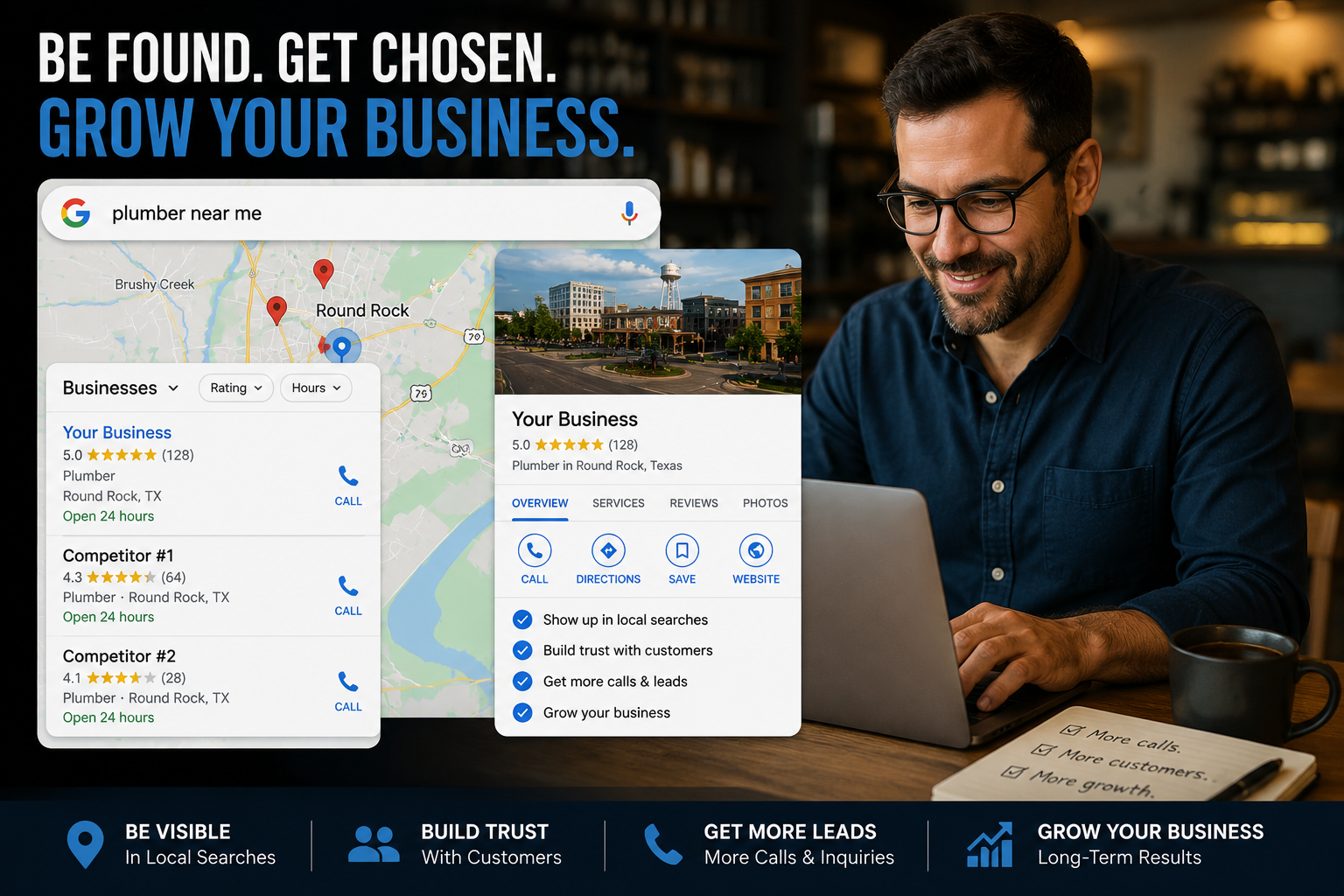 Google Business Profile optimization and local SEO for Round Rock Texas businesses appearing in local search results